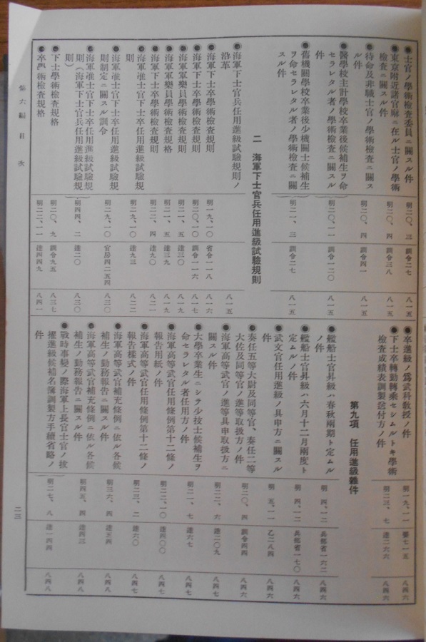 海軍制度沿革 明治百年史叢書 全18巻（26冊）中5冊欠の21冊で｜長島 ...